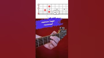 Fav Chords: the Andalusian cadence