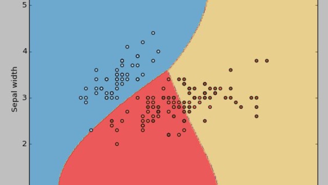 Лекция 6. Метод опорных векторов - YouTube