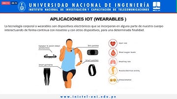 Sistemas Embebidos en las Tecnologías IoT