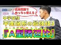 中学受験 算数コアトレNo.11　平面図形「A型隣辺比」