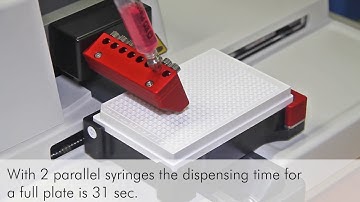 Certus Flex dispensing GrowDex