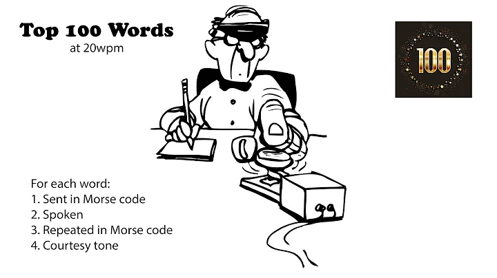 Top 100 Words - 20wpm v2