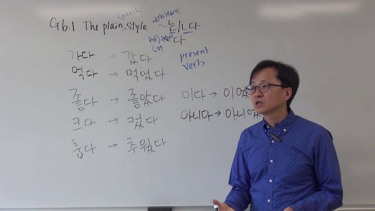 G6-1 & 6-2 The Plain Speech Style (Korean Grammar)
