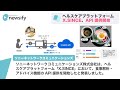 ヘルスケアサービスプラットフォーム「X.SINCE」、APIでの機能提供を開始(2021年7月21日)