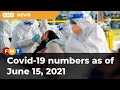 Covid-19 numbers as of June 15, 2021