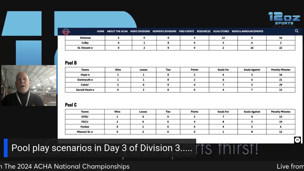 Live from The 2024 ACHA National Championships YouTube