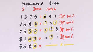 Prediksi Hk Lotto Malam Ini 2juni 2026  Rumus Hongkong Kepala Ekor Jitu