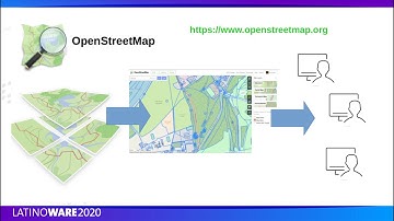 Mapeamento dinâmico com OpenStreetMap e biblioteca Leaflet
