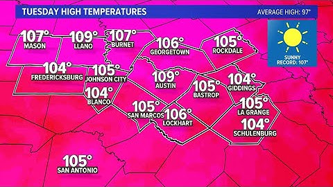 Tuesday could bring the hottest temperatures so far this summer | KVUE