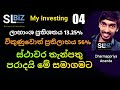 My Investing | SL BiZ | SLBiZ