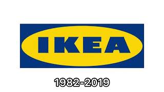 IKEA historical logos
