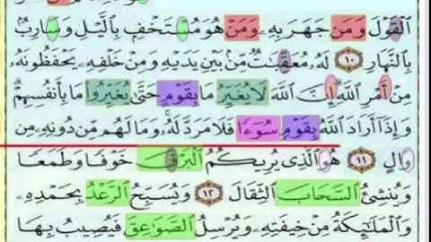 باقي صفحة 250 سورة الرعد الايات من 10 : 13 مكررة بصوت الشيخ محمد المنشاوي