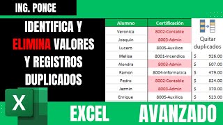 ¡Elimina Datos Duplicados en Excel en 3 MINUTOS!