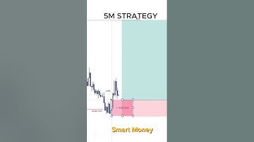 5 MINUTE STRATEGY SMC |Make $100+ Per Day with this Simple Forex Trading Strategy! #daytrading