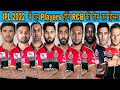 IPL 2021 - These players will be part of RCB team in IPL 2021