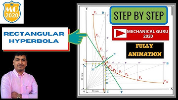RECTANGULAR HYPERBOLA|HYPERBOLA|HOW TO DRAW HYPERBOLA BY RECTANGULAR| ENGINEERING CURVE|EGD|GTU