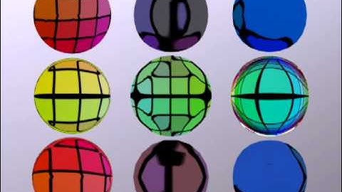 LightWave 3d - mirrors stretch test