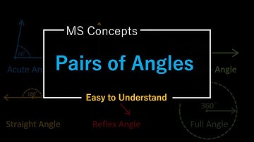 Pairs Of Angles | Complementary, Supplementary, Adjacent, Linear Pairs & Vertically Opposite Angles