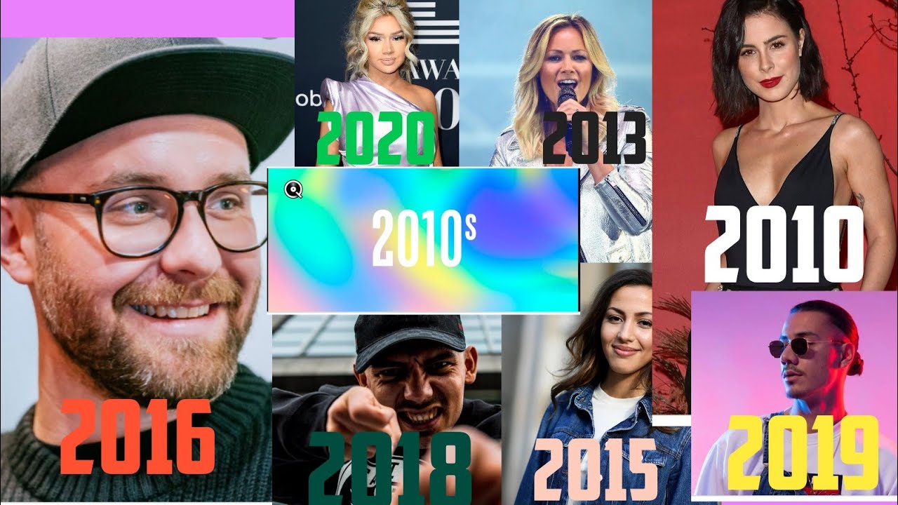 Most Popular German Song Each Month Since January 2010 YouTube Most Popular German Song Each Month Since January 2010 YouTube