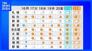 明日の天気・気温・降水確率・週間天気【1月15日 夕方 天気予報】｜TBS NEWS DIG