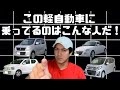 【偏見】この軽自動車に乗ってるのはこんな人だ！【30連発】【人気車種】【ワゴンR】【ムーヴ】【コペン】【ステラ】【ジムニー】【タフト】【フレア】【ハスラー】【ラパン】