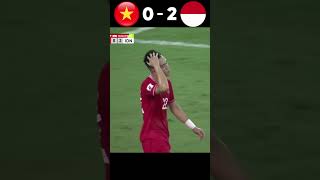 Vietnam Vs Indonesia  Worldcup Qualifiers 2026