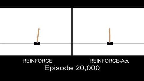 Running the classic REINFORCE method and its accelerated variant on CartPole problem