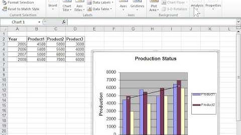 Excel 2010 Display the R-Squared Value for a Trendline