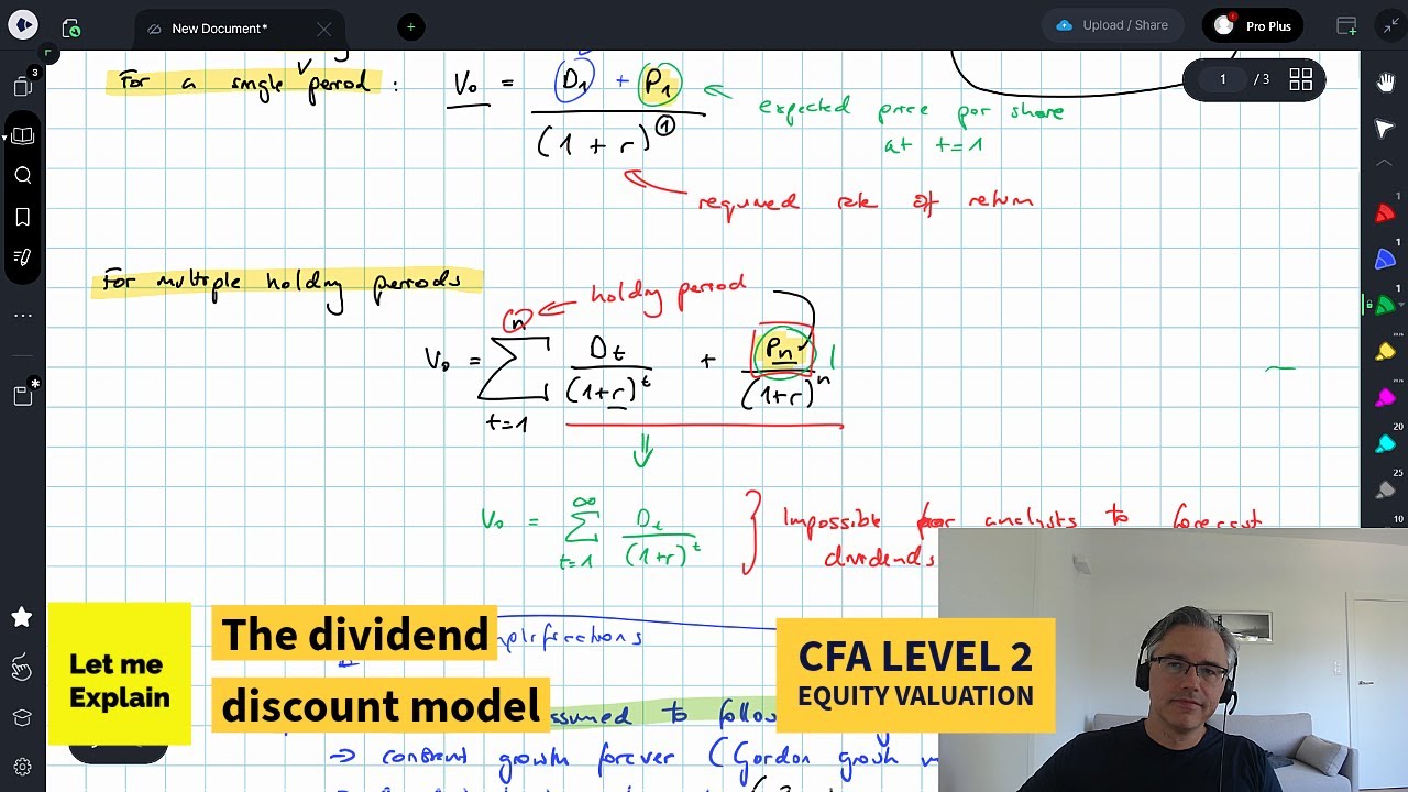 The dividend discount model (for the CFA Level 2 exam) - YouTube