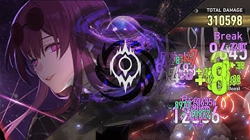 Kafka with 21 Nihility Blessings SU3 (Honkai : Star Rail)