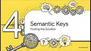 Learning with Bert 3 - The Semantic Event Horizon