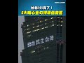 228事件追思