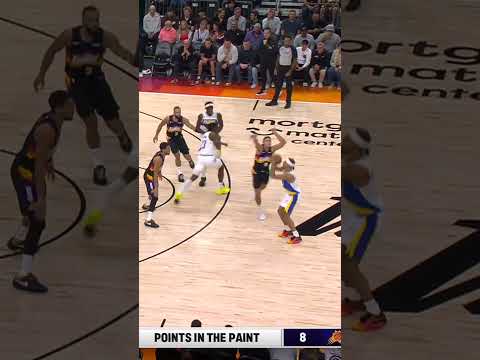 Drew from Deep 🏹 Andrew Nembhard Drains the Early Triple