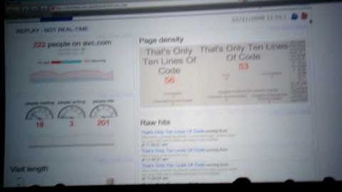 Web Analytics Tool Conference at Web 2.0