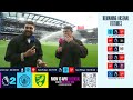 MATCHDAY LIVE! | Chelsea 0-0 Man City | Premier League