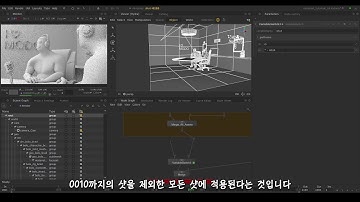 카타나 코어 컨셉 - 04 VariableSwitch &  VariableEnabledGroup Nodes to Make Overrides per GSV [한글자막]