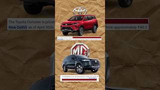406.Ton pull MG Majestar 🔗 🤑🤯🤯 range rover ❌ MG ✅  #like #mgmotorindia #landrover #mg #cars