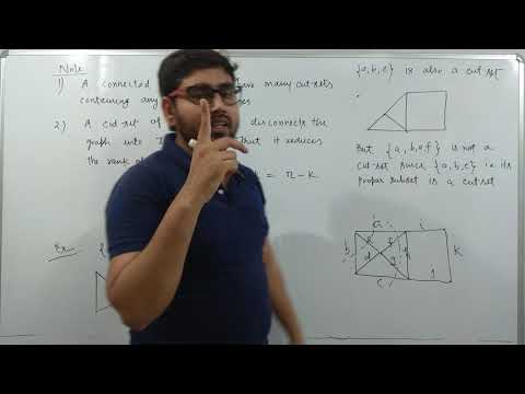 Cut Set Graph