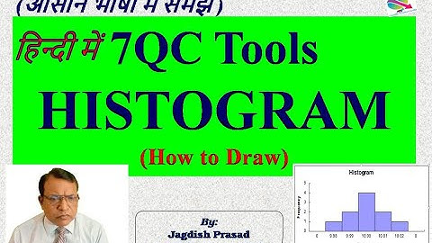 7QC Tools Histogram In Hindi.