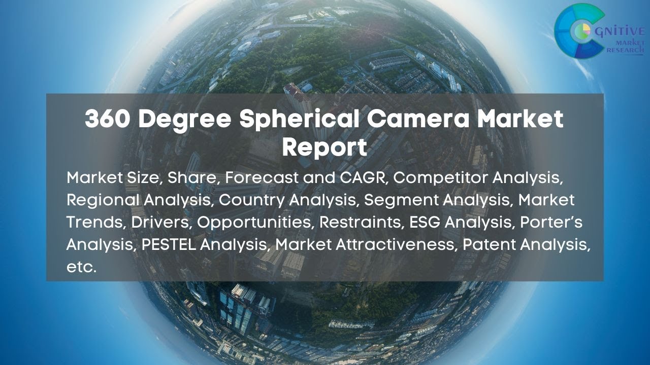 360 Degree Spherical Camera Market Report 2024 - YouTube