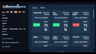 Swarm Intelligence Review The New Binary Platform