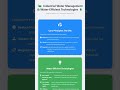 Industrial Water Management and Water-Efficient Technologies