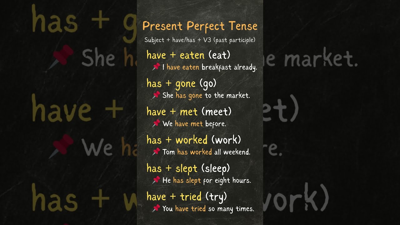 Present Perfect Tense Made Easy Simple Sentences V1 Verbs In Parentheses