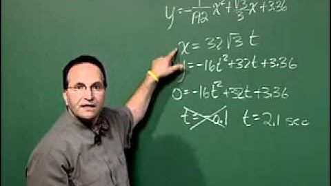 Parametric Equations  - www.atcmathprof.com