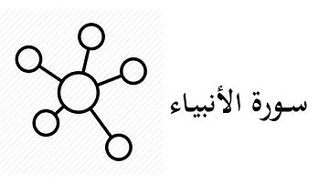 #21 موضوعات و مقاصد سورة الأنبيـاء