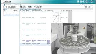 Headspace Oven TO 7280 + Sample Changer TW 7650 with TitroLine 7500 KF trace from SI Analytics