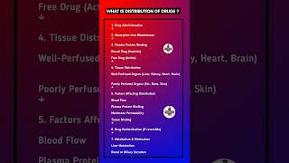 Drug distribution process flowchart #drug #pharmacy #pharmcist