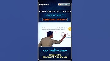 Compound Interest in Seconds! | CSAT Shortcut Trick for UPSC & Competitive Exams