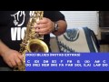 LAS 12 ESCALAS DE BLUES - TUTORIALES PARA EL SAX ALTO - SANTIAGO PACHECO