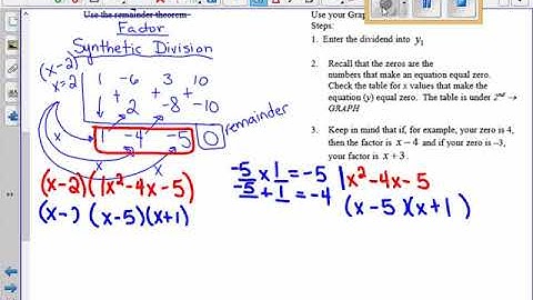 factoring deg 3 polynomials   march 7 period 2